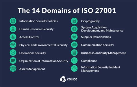 iso 27001 guidelines